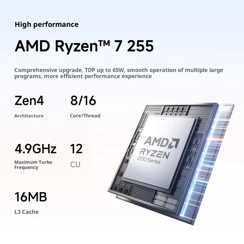 MINISFORUM X1-255: AMD Ryzen 7 - Pc Gaming Ryzen incelemesi ve fiyatı