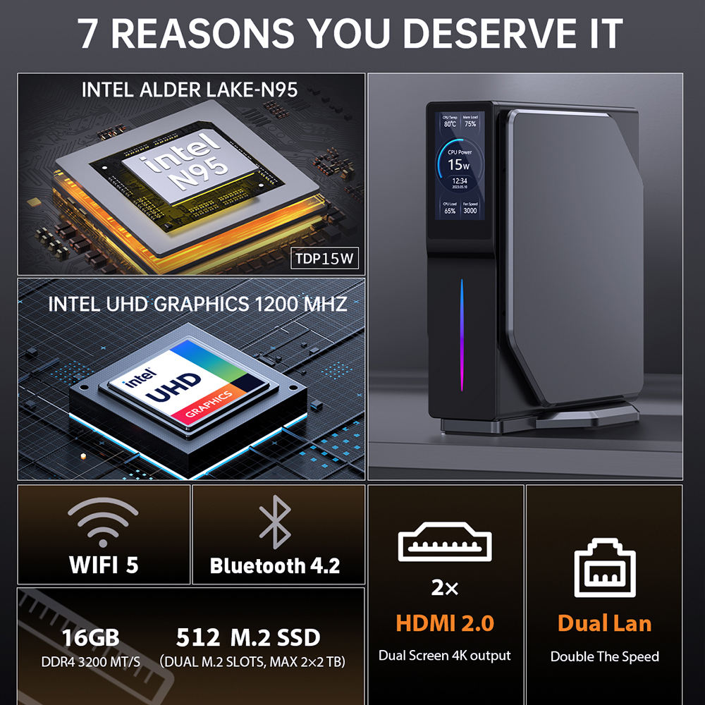 Mini Computer PC Intel Process - Pc Gaming Prebuilt incelemesi ve fiyatı