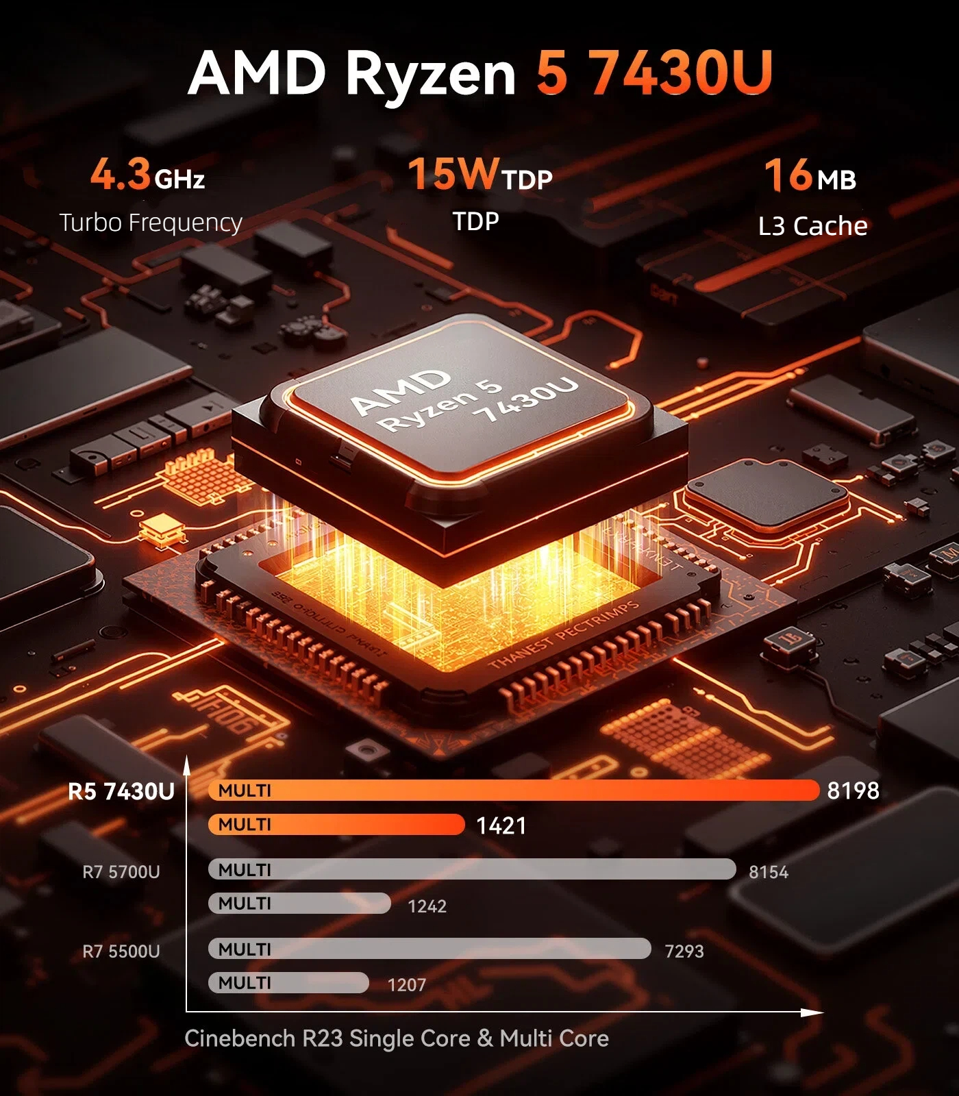 ACEMAGIC MINI PC AMD Ryzen 5 7 - Pc Gaming Ryzen incelemesi ve fiyatı