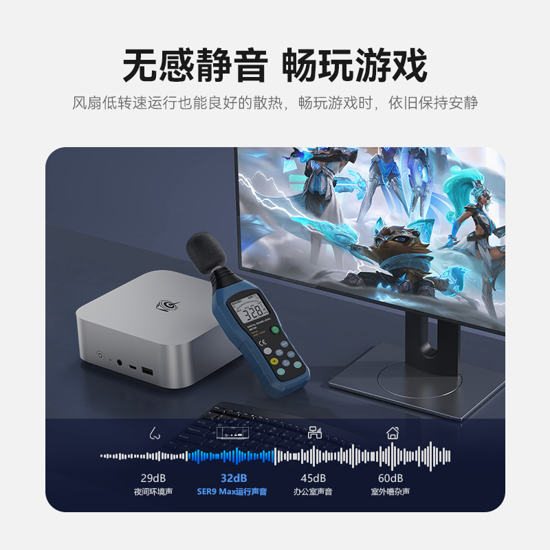 SER9 MAX MINI PC AMD Ryzen 7 H - Pc Gaming Ryzen incelemesi ve fiyatı