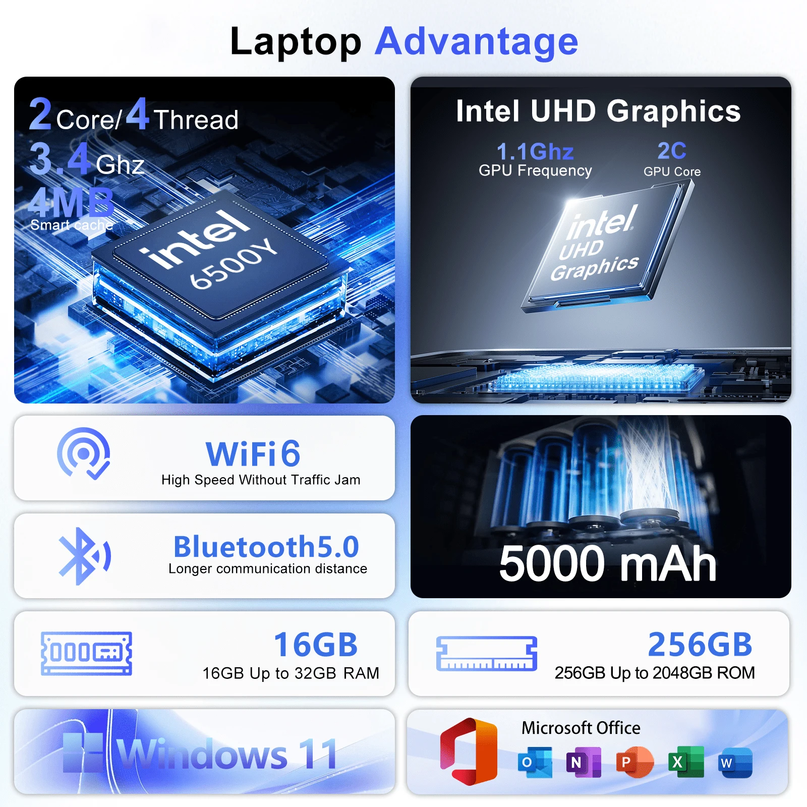 Lightweight 14.1 Inch Fingerpr - Pc Gaming Gaming incelemesi ve fiyatı