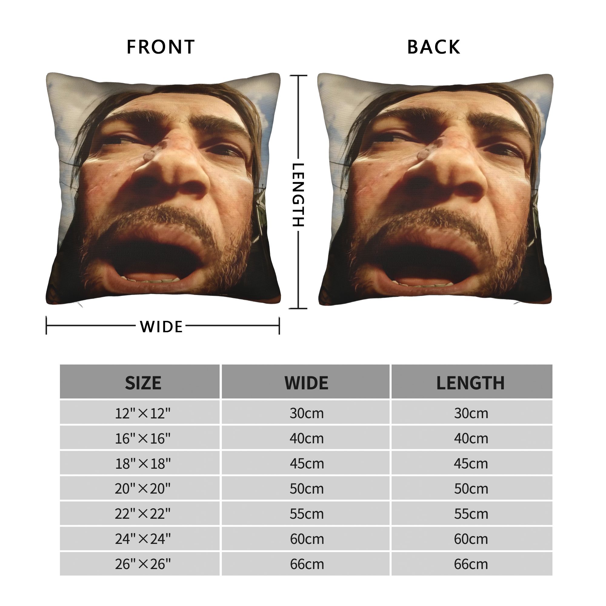 Arthur Morgan Meme Pillowcase  - Pc Gaming Prebuilt incelemesi ve fiyatı