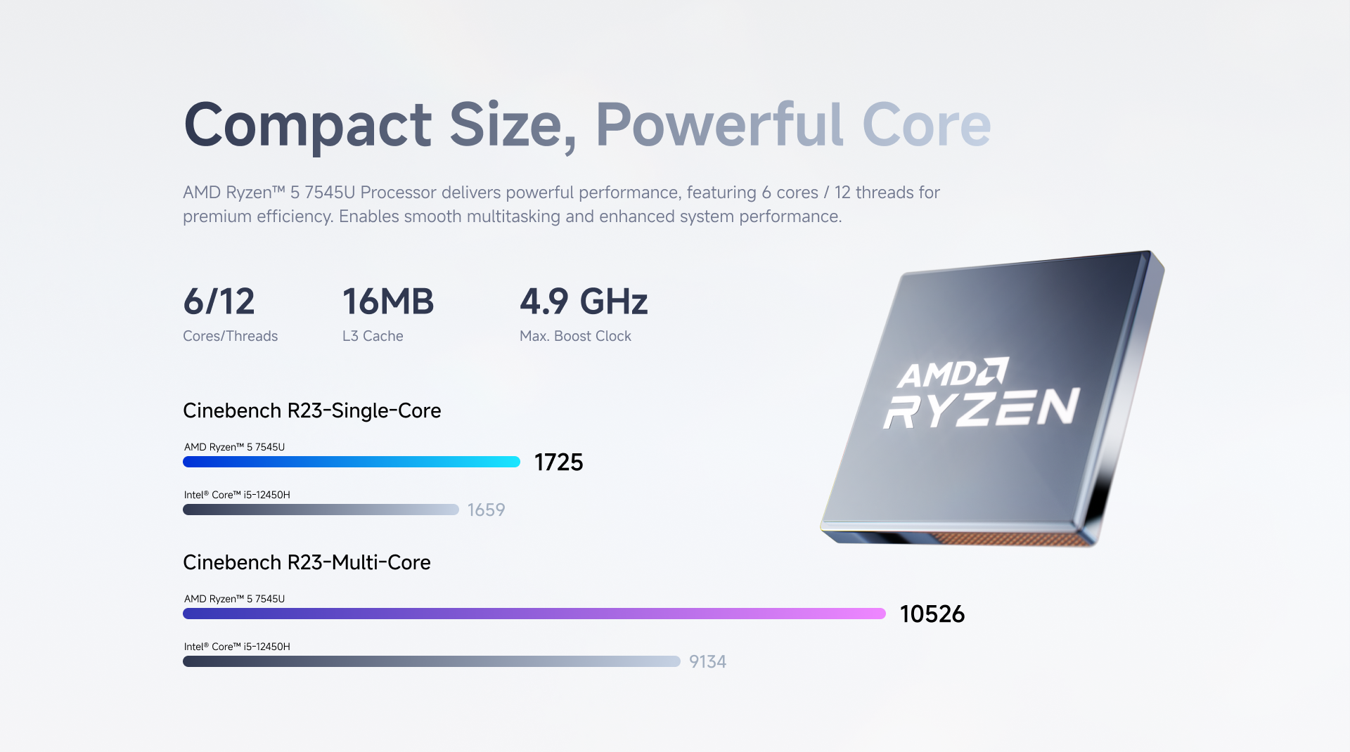 MINISFORUM Mini PC UM750L Slim - Pc Gaming Ryzen incelemesi ve fiyatı