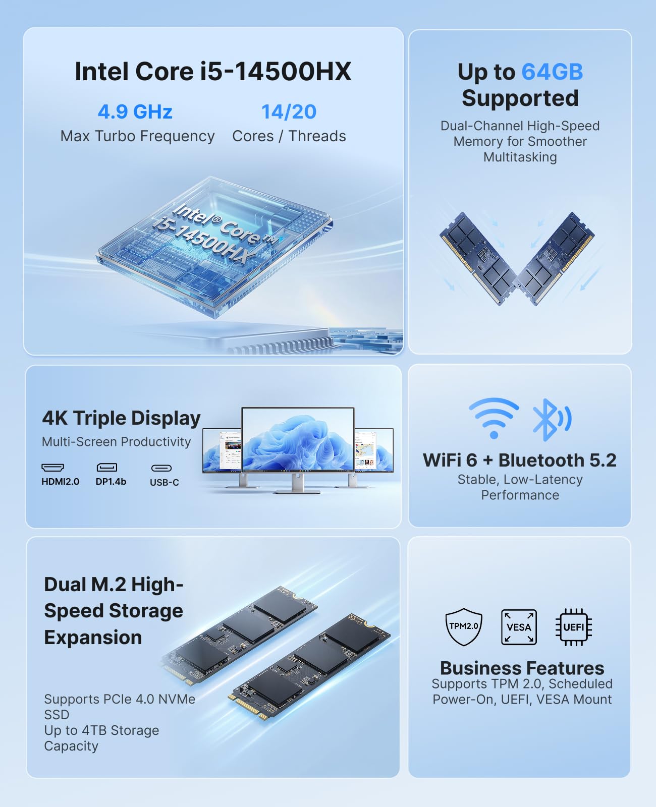 ACEMAGIC M5 Mini PC Intel Core - Pc Gaming Ryzen incelemesi ve fiyatı