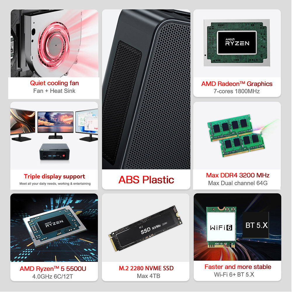 Beelink SER5 Mini PC AMD Ryzen - Pc Gaming Ryzen incelemesi ve fiyatı