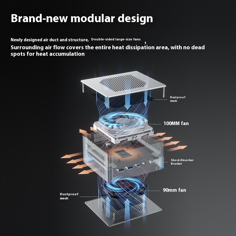 New Deskone T2 All Aluminum Mi - Pc Gaming Ryzen incelemesi ve fiyatı