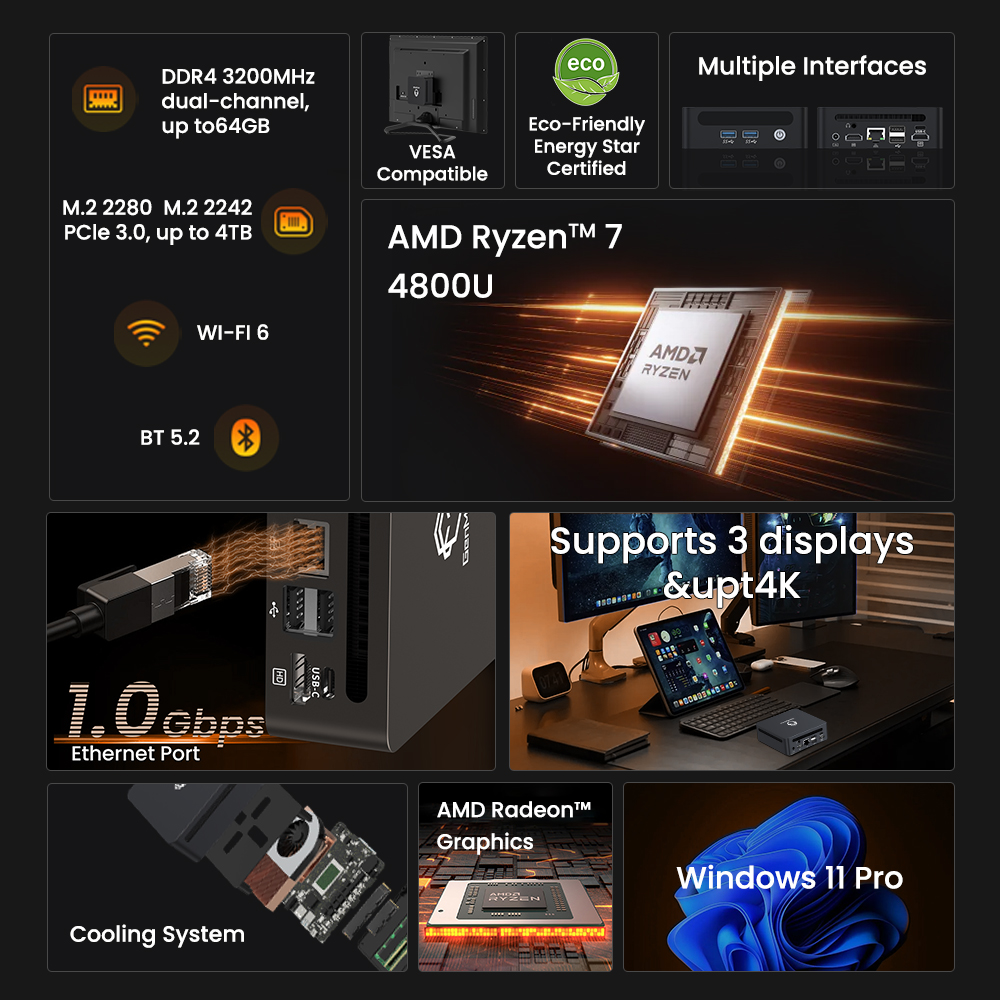 GenMachine Mini PC AMD Ryzen 7 - Pc Gaming Ryzen incelemesi ve fiyatı